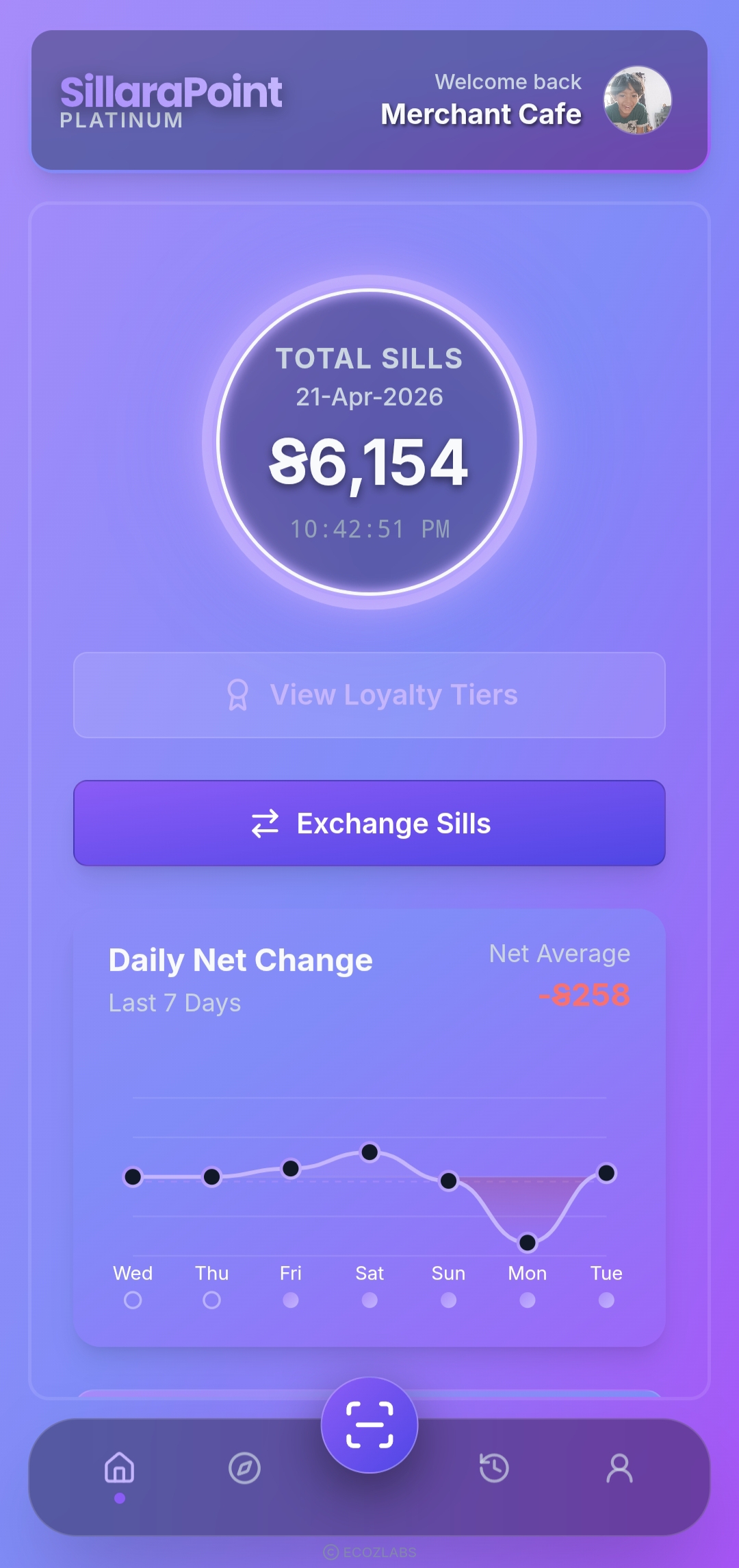 Customer mobile app interface for SillaraPoint